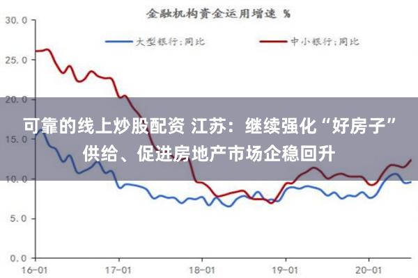 可靠的线上炒股配资 江苏：继续强化“好房子”供给、促进房地产市场企稳回升