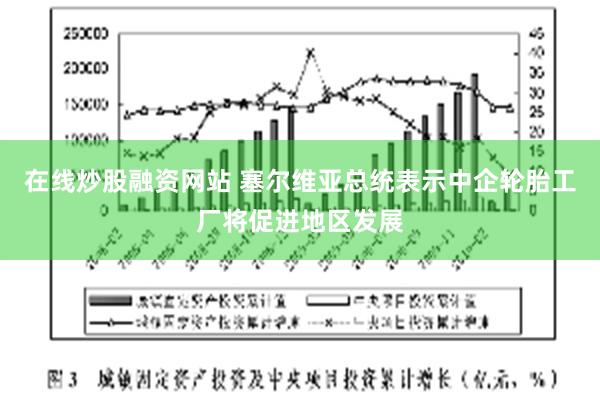 在线炒股融资网站 塞尔维亚总统表示中企轮胎工厂将促进地区发展