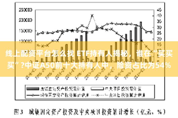 线上配资平台怎么找 ETF持有人揭秘，谁在“买买买”?中证A50前十大持有人中，险资占比为54%