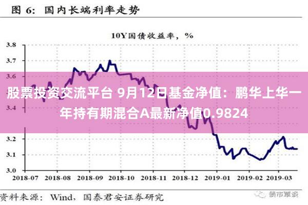 股票投资交流平台 9月12日基金净值：鹏华上华一年持有期混合A最新净值0.9824