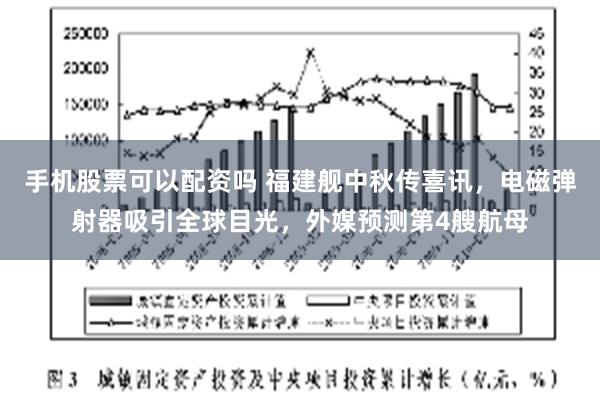 手机股票可以配资吗 福建舰中秋传喜讯，电磁弹射器吸引全球目光，外媒预测第4艘航母