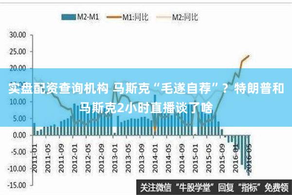 实盘配资查询机构 马斯克“毛遂自荐”？特朗普和马斯克2小时直播谈了啥