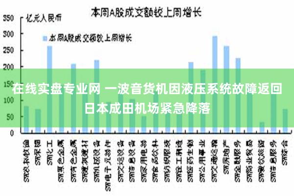 在线实盘专业网 一波音货机因液压系统故障返回日本成田机场紧急降落