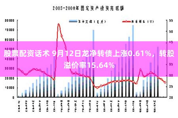 股票配资话术 9月12日龙净转债上涨0.61%，转股溢价率15.64%