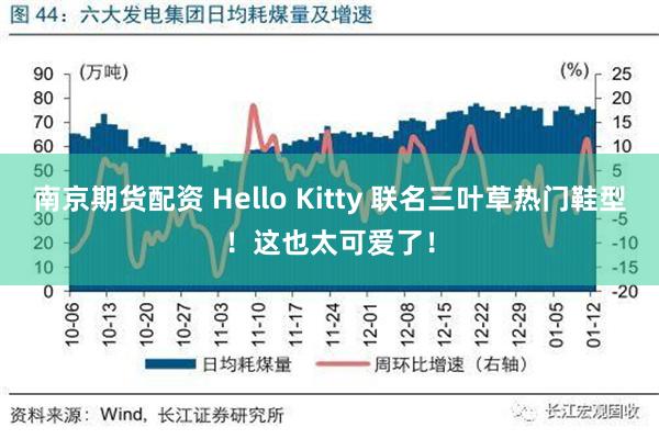 南京期货配资 Hello Kitty 联名三叶草热门鞋型！这也太可爱了！