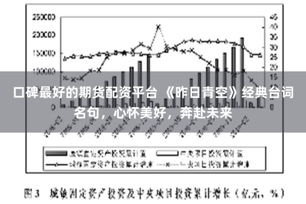 口碑最好的期货配资平台 《昨日青空》经典台词名句，心怀美好，奔赴未来