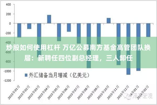 炒股如何使用杠杆 万亿公募南方基金高管团队换届：新聘任四位副总经理，三人卸任