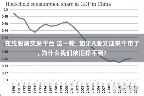 在线股票交易平台 这一轮, 如果A股又迎来牛市了, 为什么我们依旧挣不到?