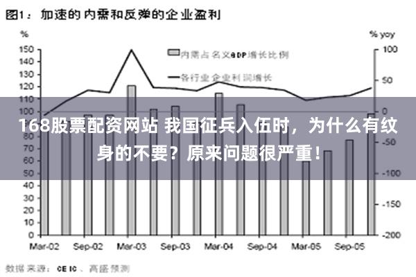 168股票配资网站 我国征兵入伍时，为什么有纹身的不要？原来问题很严重！