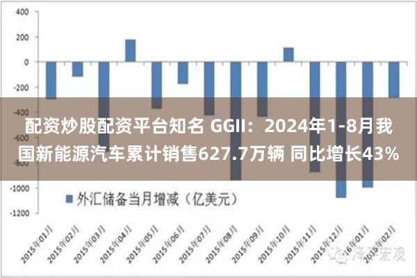 配资炒股配资平台知名 GGII：2024年1-8月我国新能源汽车累计销售627.7万辆 同比增长43%