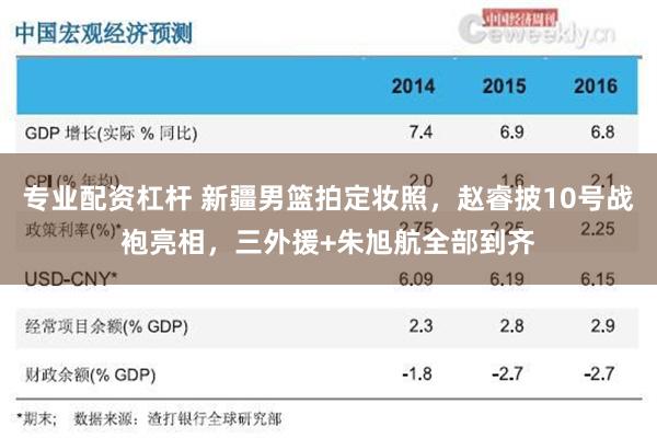 专业配资杠杆 新疆男篮拍定妆照，赵睿披10号战袍亮相，三外援+朱旭航全部到齐