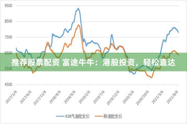 推荐股票配资 富途牛牛：港股投资，轻松直达