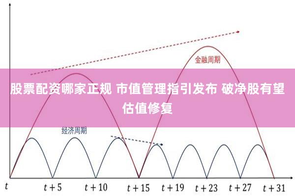 股票配资哪家正规 市值管理指引发布 破净股有望估值修复