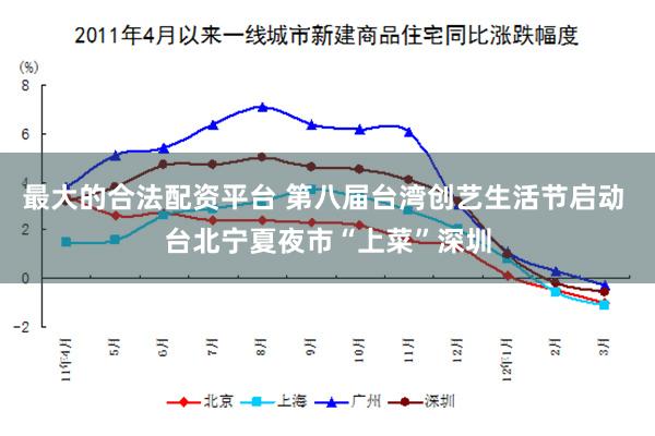 最大的合法配资平台 第八届台湾创艺生活节启动 台北宁夏夜市“上菜”深圳