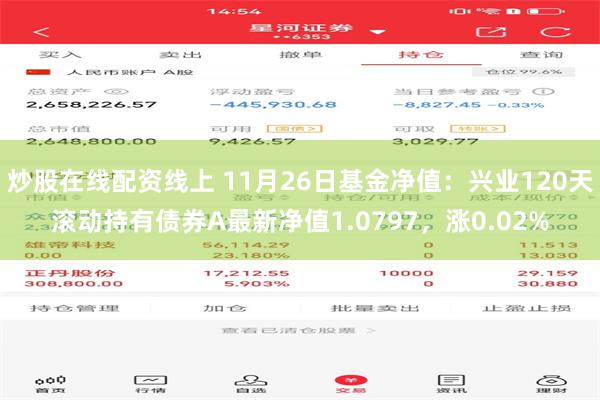 炒股在线配资线上 11月26日基金净值：兴业120天滚动持有债券A最新净值1.0797，涨0.02%