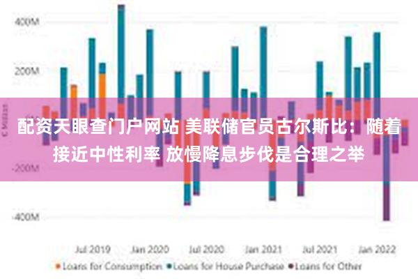 配资天眼查门户网站 美联储官员古尔斯比：随着接近中性利率 放慢降息步伐是合理之举