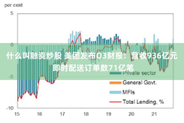 什么叫融资炒股 美团发布Q3财报：营收936亿元 即时配送订单数71亿笔