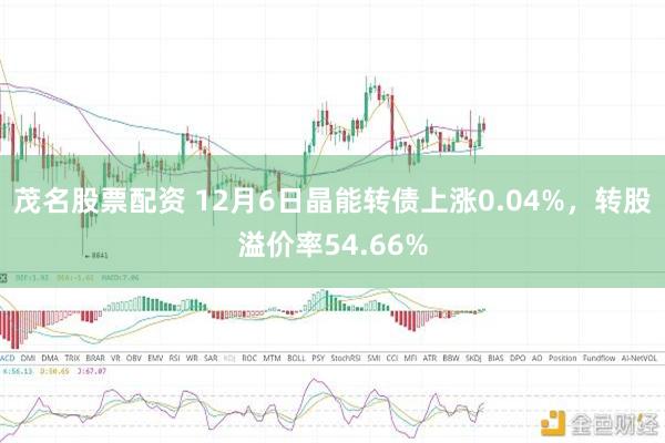 茂名股票配资 12月6日晶能转债上涨0.04%，转股溢价率54.66%