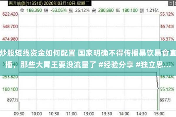 炒股短线资金如何配置 国家明确不得传播暴饮暴食直播，那些大胃王要没流量了 #经验分享 #独立思...