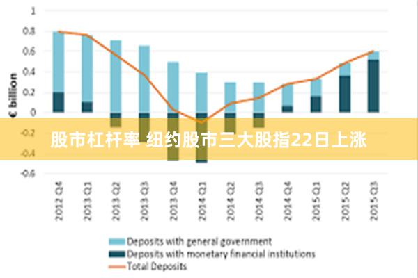 股市杠杆率 纽约股市三大股指22日上涨