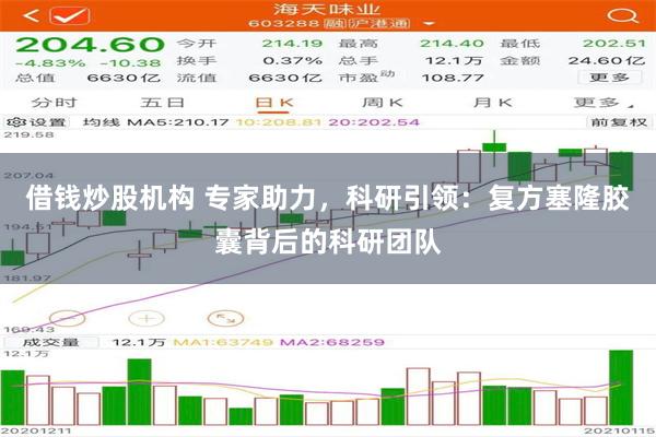 借钱炒股机构 专家助力，科研引领：复方塞隆胶囊背后的科研团队